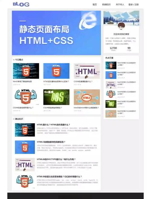 个人博客 seo