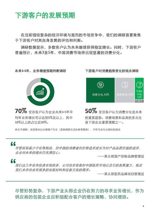 食品包装设计要求