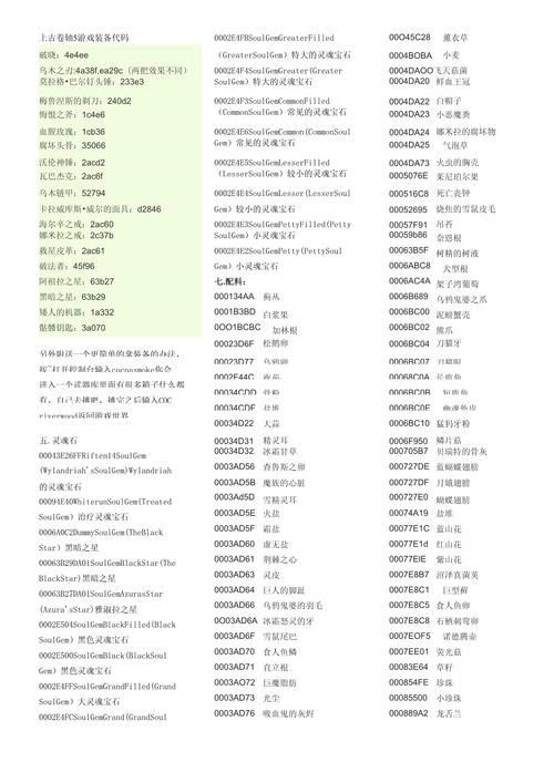 上古卷轴5获得技能点代码