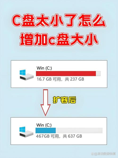 硬盘分区魔术师100使用教程