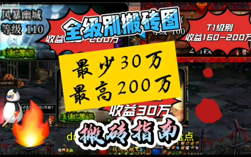 dnf工作室脚本