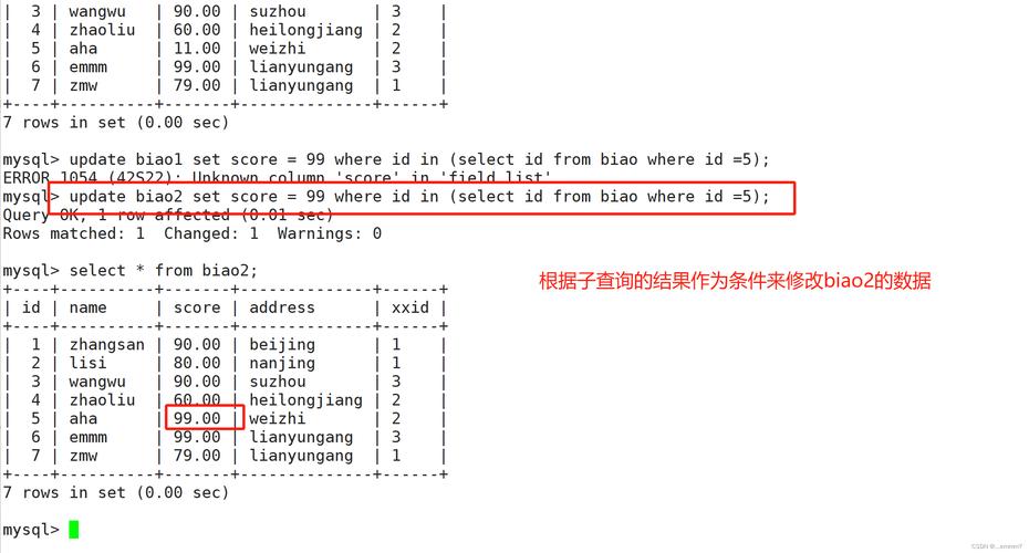 sql语句update select