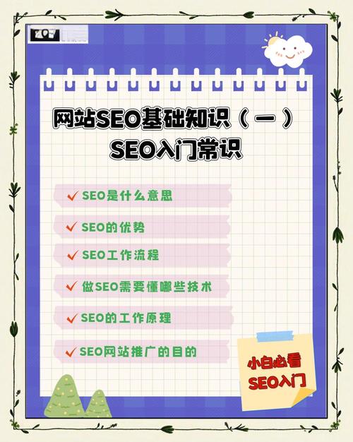 seo网站系统