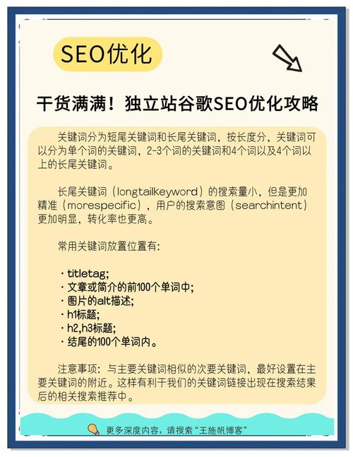 seo网站系统