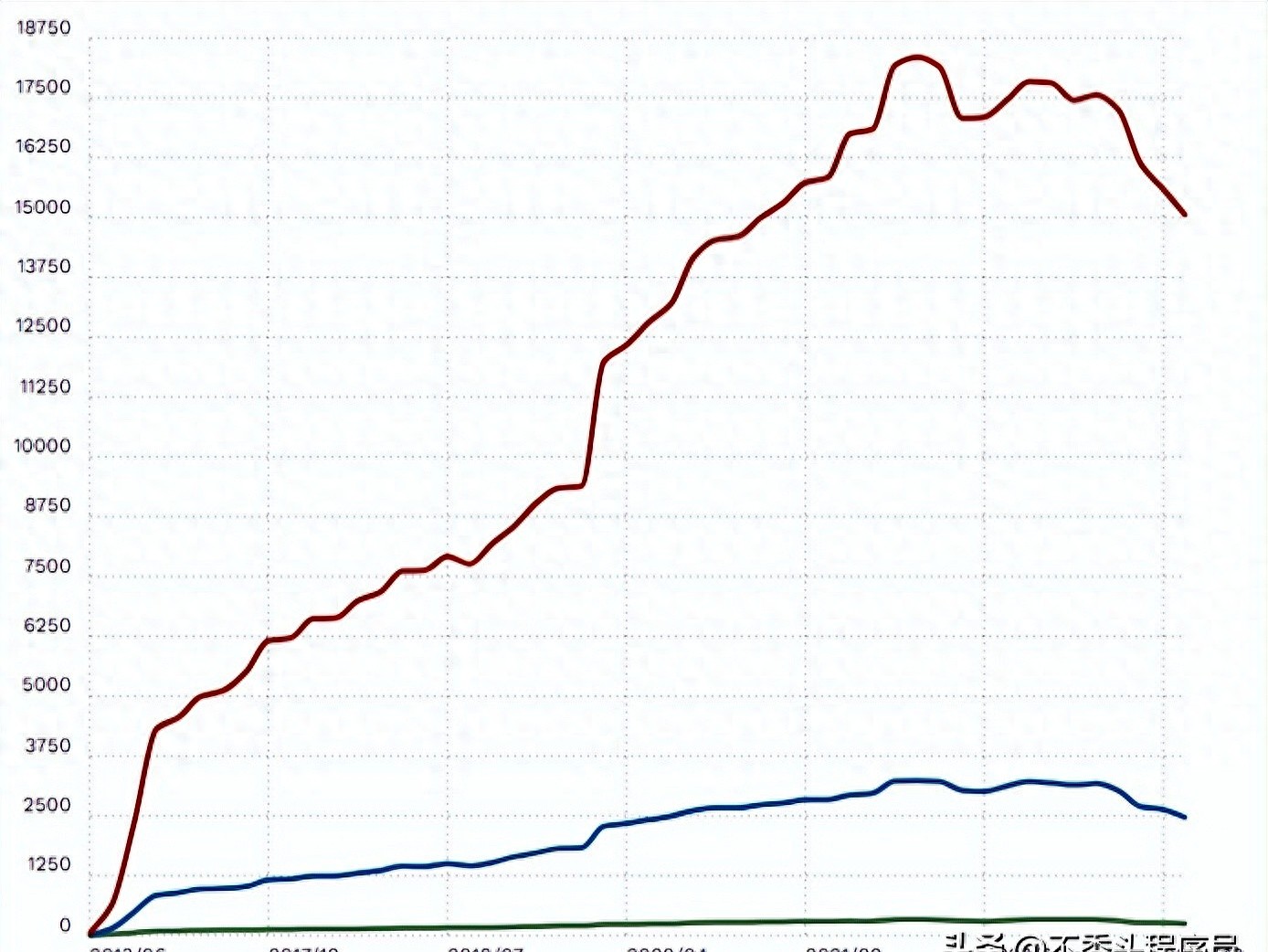 php下载站系统开源