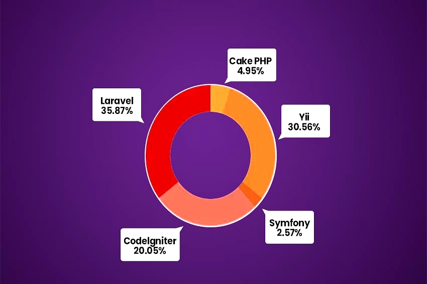 php下载站系统开源
