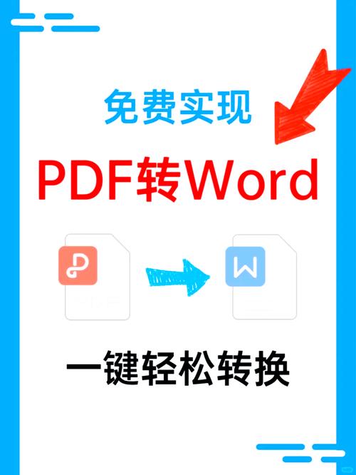 php word ppt转pdf