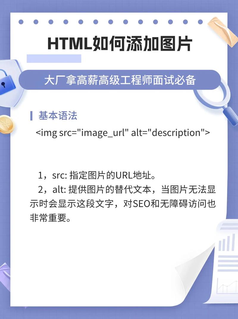 html input背景图片