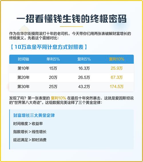 普通人如何快速致富