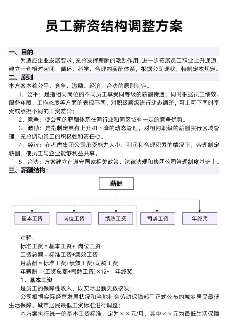 机关单位薪酬体系设计方案