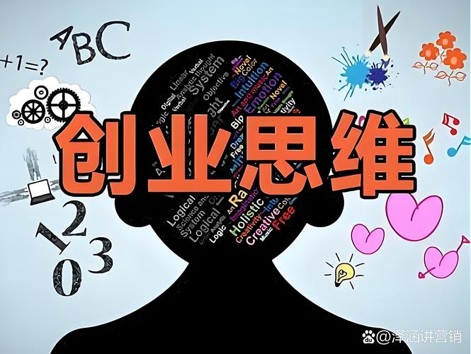 创业计划