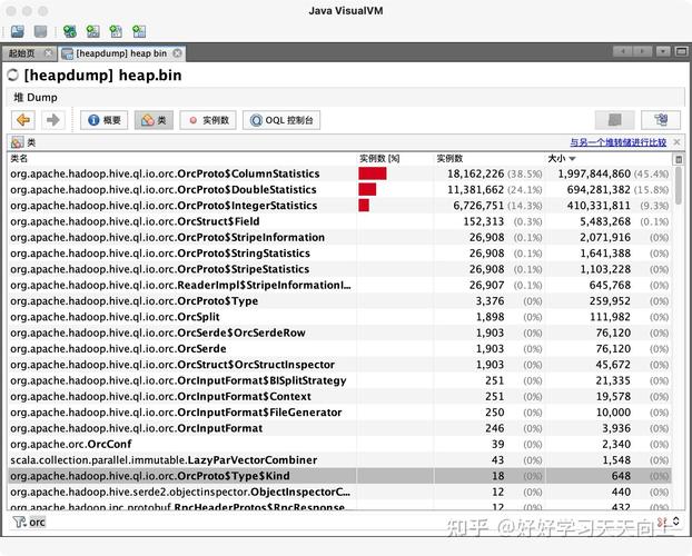hive create database
