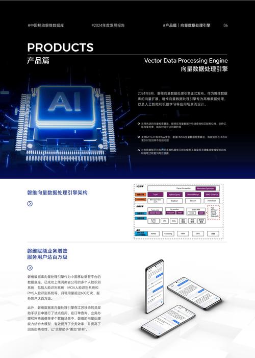 mysql分页查询sql语句