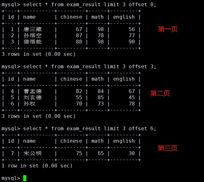 mysql分页查询sql语句