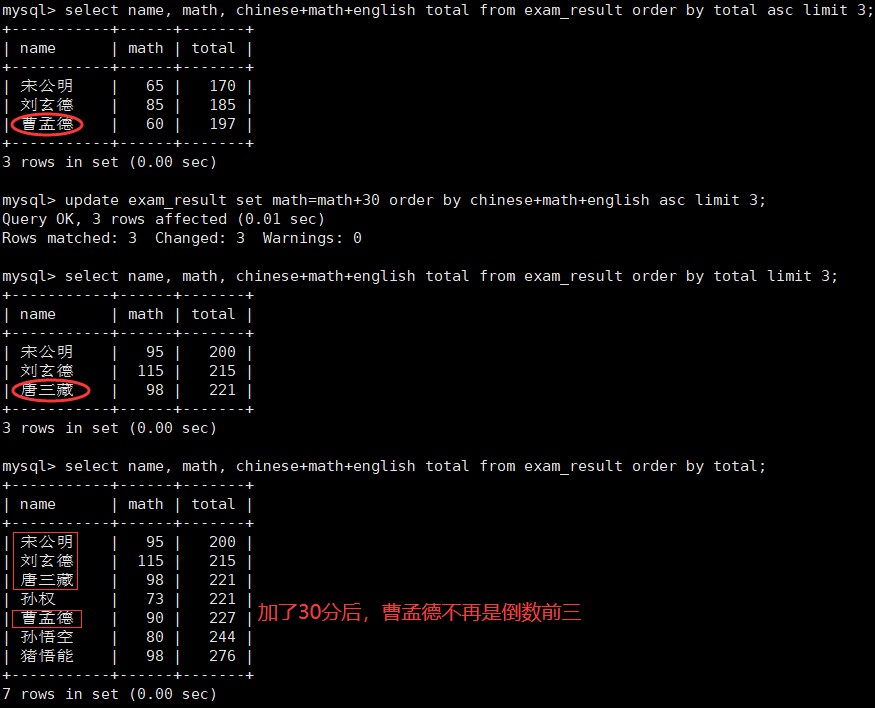 mysql分页查询sql语句