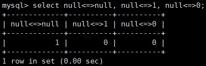 mysql分页查询sql语句