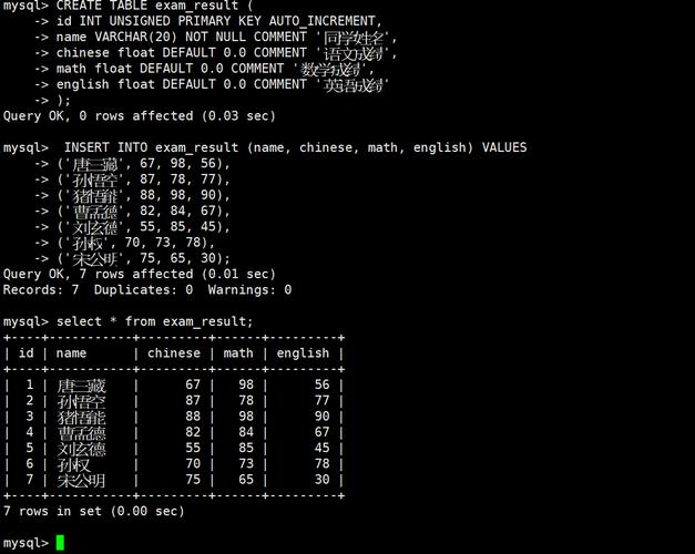 mysql分页查询sql语句