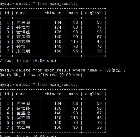 mysql分页查询sql语句
