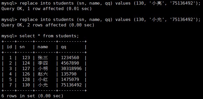 mysql分页查询sql语句