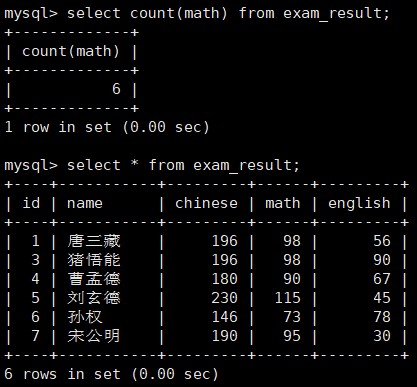 mysql分页查询sql语句