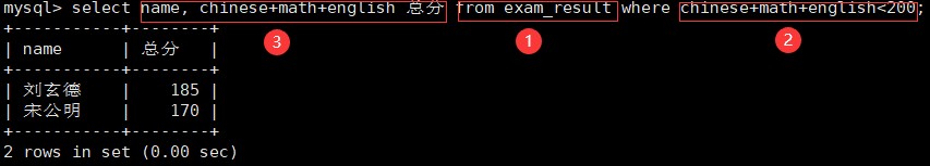 mysql分页查询sql语句