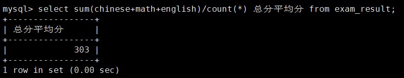 mysql分页查询sql语句