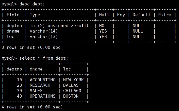 mysql分页查询sql语句