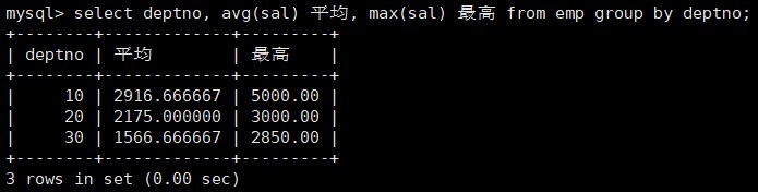 mysql分页查询sql语句