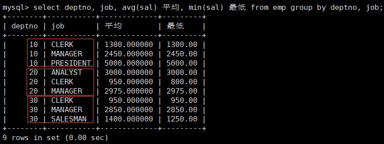 mysql分页查询sql语句