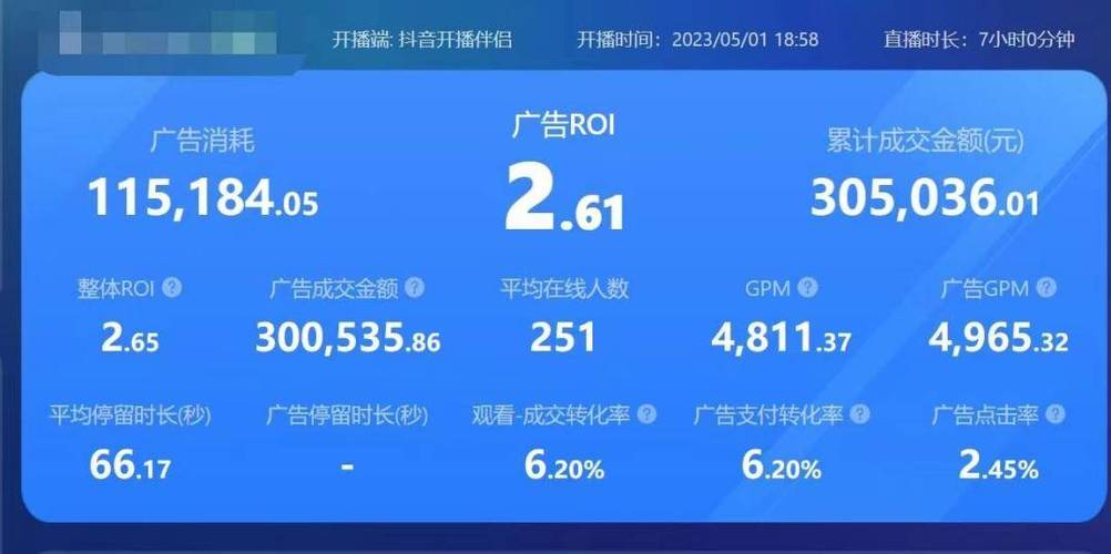 年轻人创业需要具备什么
