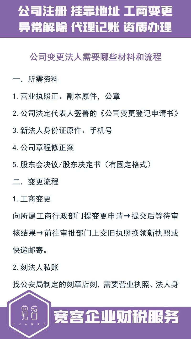 学校法人变更流程