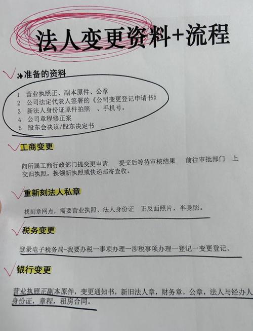 学校法人变更流程