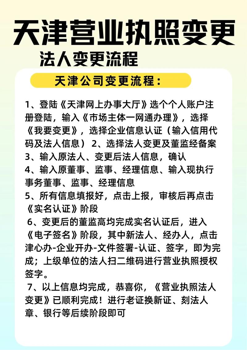 学校法人变更流程