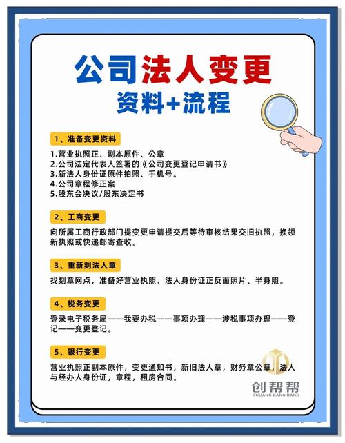 学校法人变更流程