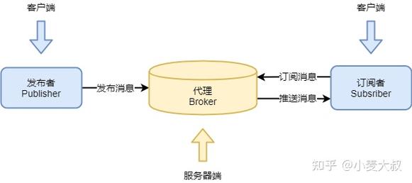 php is_dir