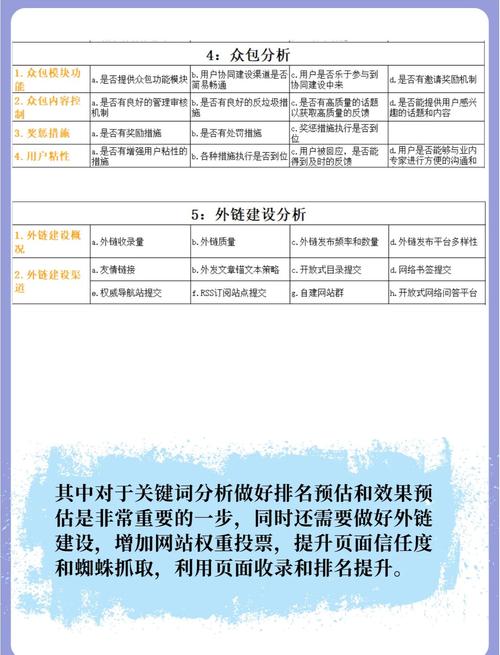 网站seo方案