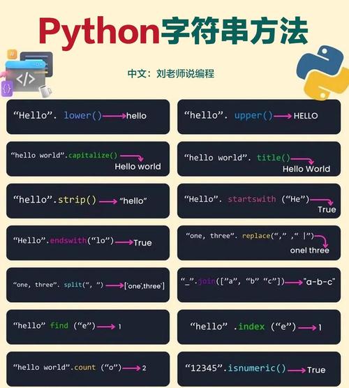 java 字符串indexof