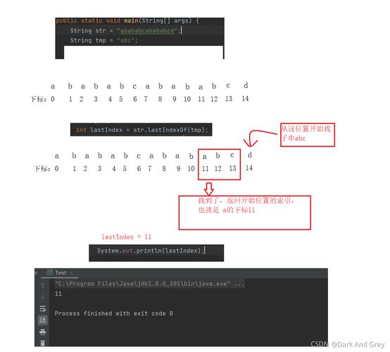 java 字符串indexof