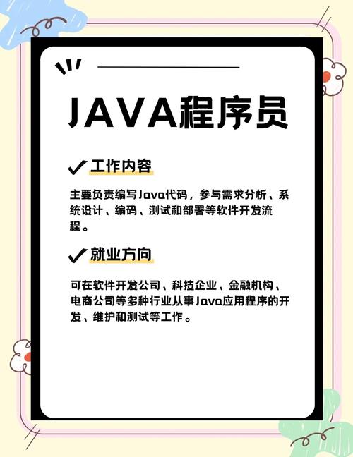 java程序员 招聘
