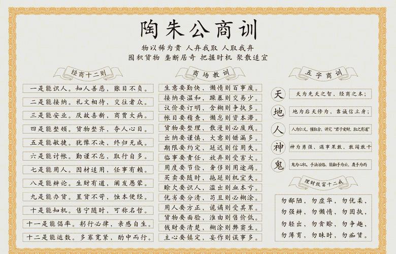范蠡经商故事