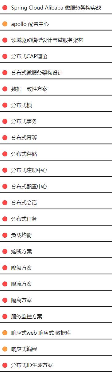 java程序员 招聘