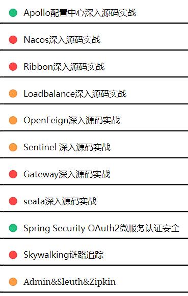 java程序员 招聘