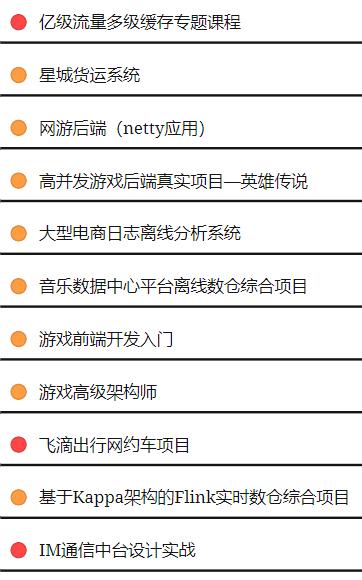 java程序员 招聘