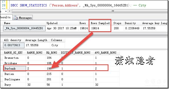sql 5120