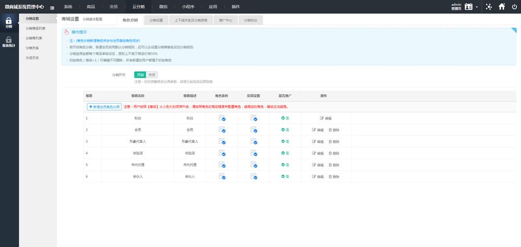 php 分销系统源码下载