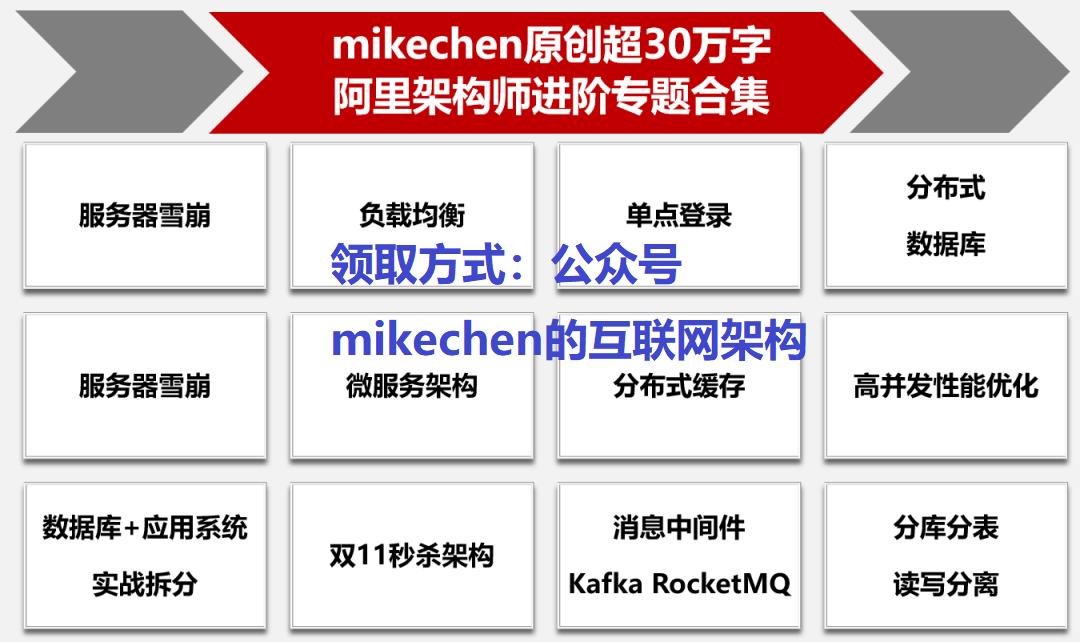 java程序编写软件