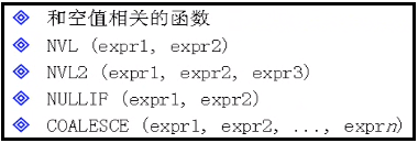 sql nvl 函数