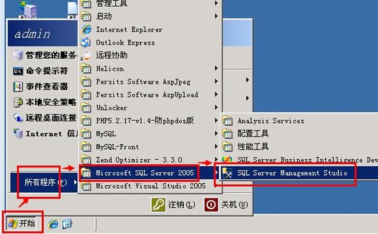 sql nvl 函数