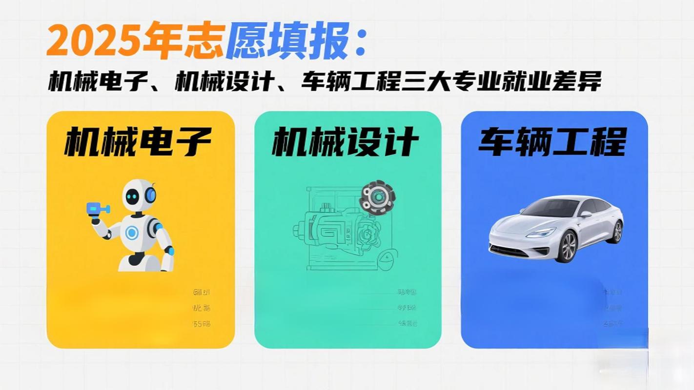 机械设计制造及其自动化专业优势