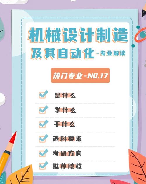 机械设计制造及其自动化专业优势